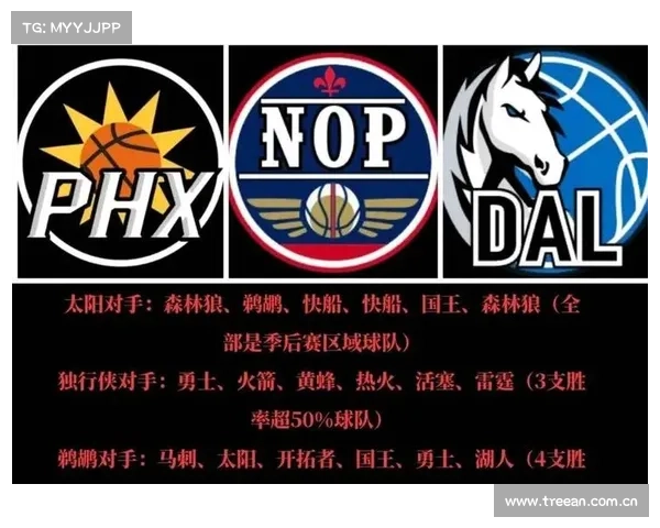 2025年4月2日NBA西部排名深度解析:勇士逆袭,格局再洗牌 2025年4月2日NBA西部排名深度解析:勇士逆袭,格局再洗牌