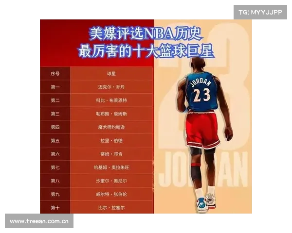 2K评NBA历史前十:魔术师力压詹姆斯排第2,奥拉朱旺高居第5 2K评NBA历史前十:魔术师力压詹姆斯排第2,奥拉朱旺高居第5