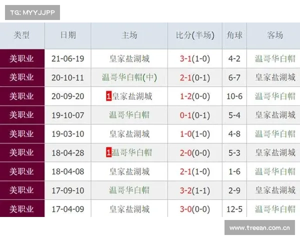 3月15日北单赛事预测 3月15日北单赛事预测